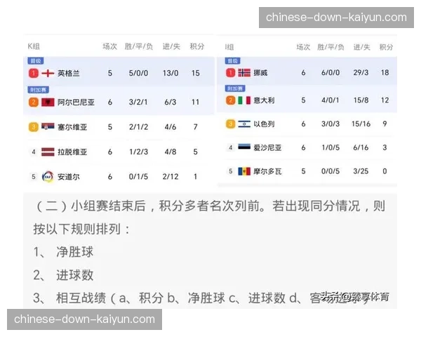 评论：附加赛制度在第六年是否加剧了常规赛末段的“消极比赛”现象？