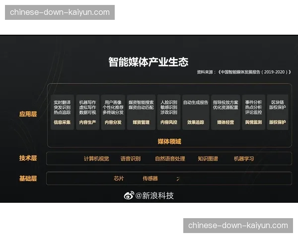 分析：全明星赛制再次改革失败，联盟寻求2027年全新方案